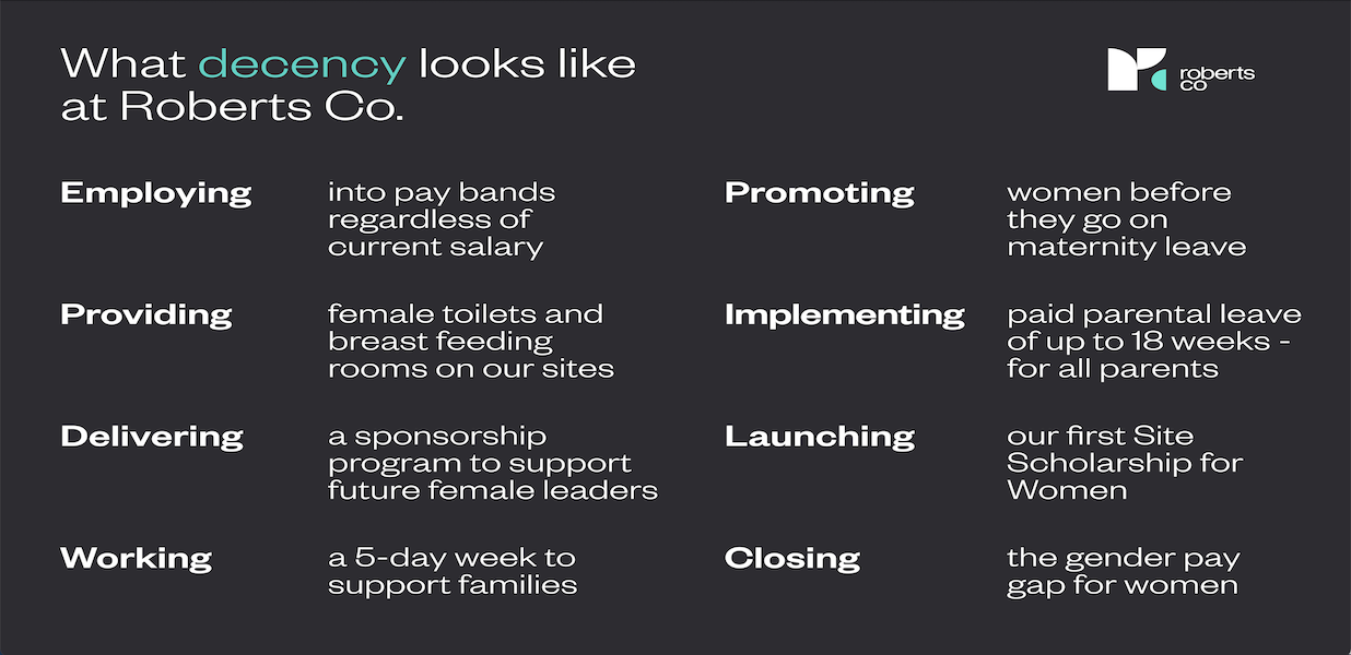 International Women’s Day – Roberts Co’s Approach to IQ + EQ + DQ